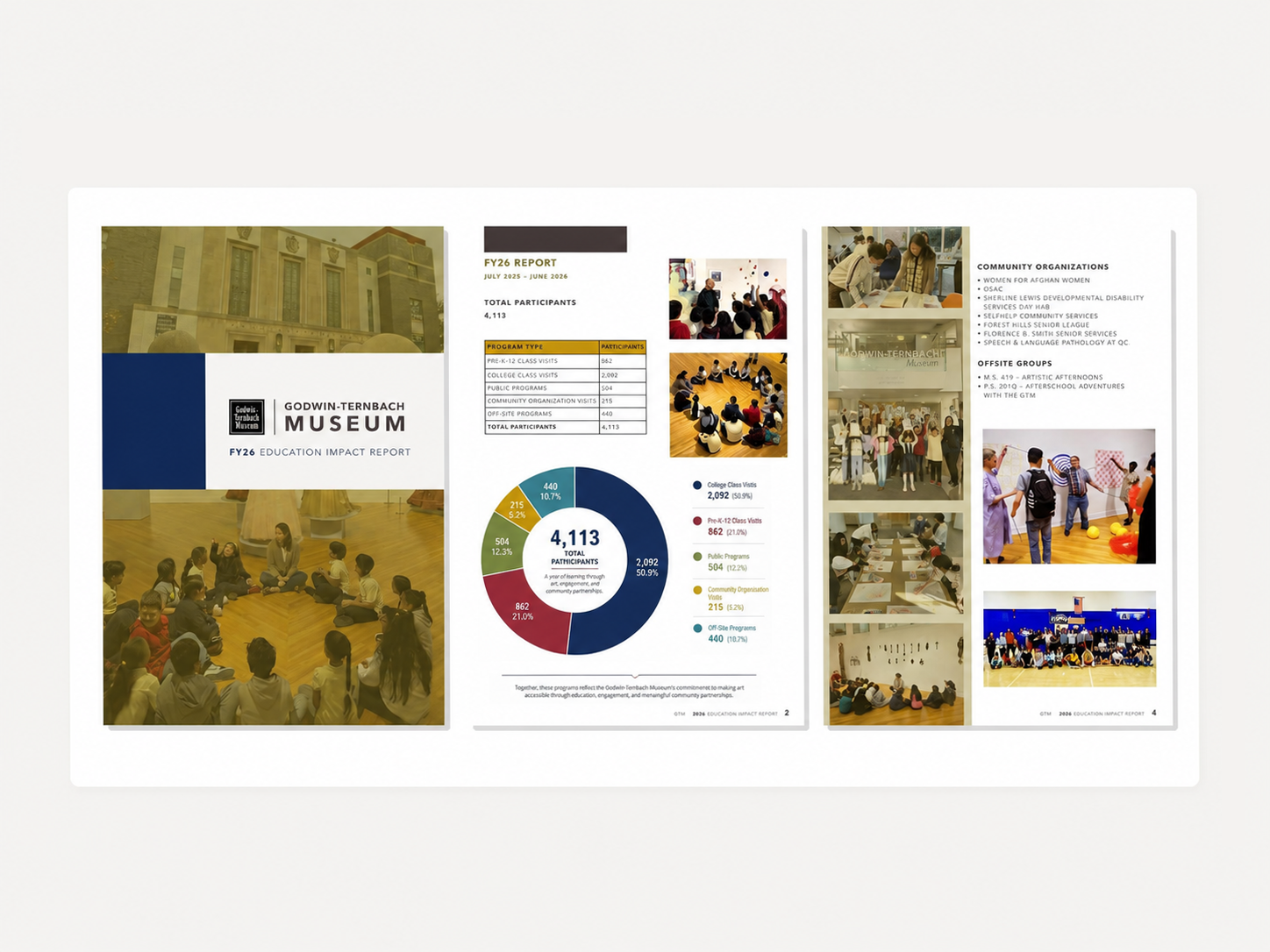 FY26 Education Impact Report cover overview