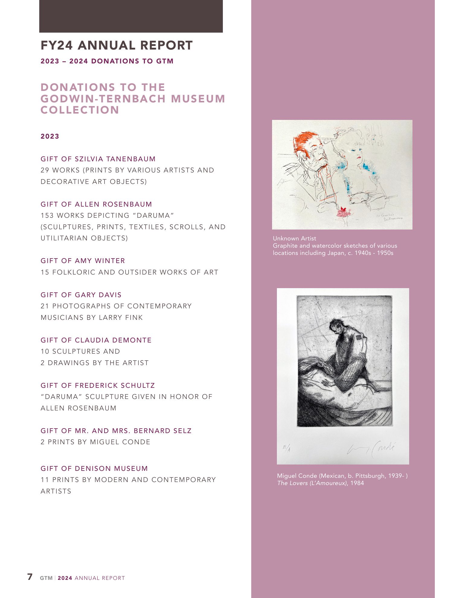 Annual report collection donations page